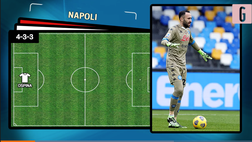 VIDEO Napoli-Parma, Gattuso con una sorpresa in mezzo: così i partenopei in campo per sfidare i ducali
