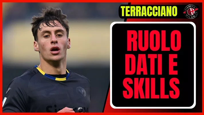 Filippo Terracciano Verona Calciomercato AC Milan