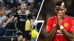 Inter, sfuma Van de Beek che si accorda con il Real Madrid, e Pogba?