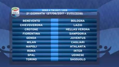 GALLERY PM – Tutte le giornate della Serie A 2017/2018 - immagine 3
