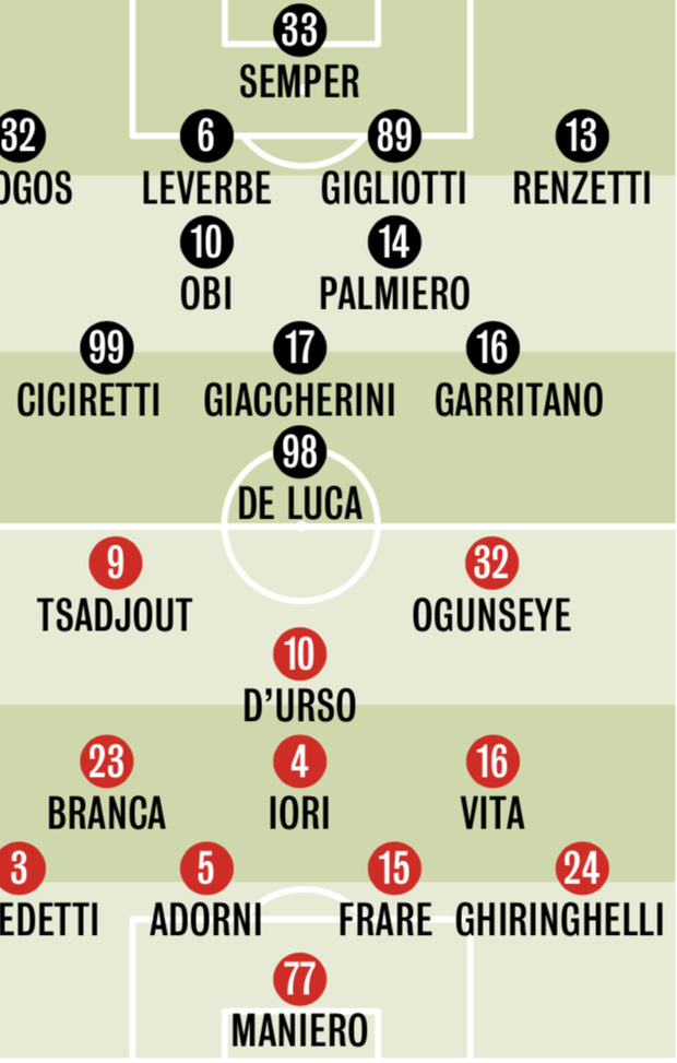  Chievo-Cittadella, le probabili formazioni 