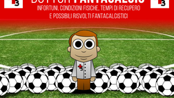Dottor Fantacalcio, infortunio Lichtsteiner. Flutter e ablazione, rischia 6 mesi