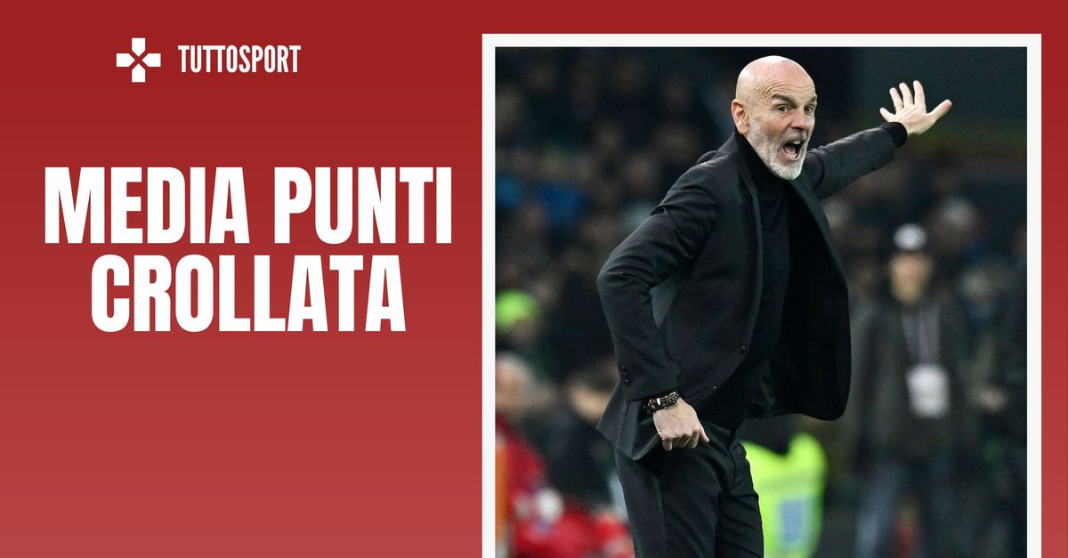 quale Milan 