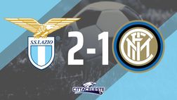 Dove osano le Aquile: la Lazio rimonta Young e punta al primo posto