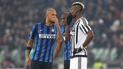 FOTO – ECCO IL 3-5-2 ANTI-INTER PROVATO DA ALLEGRI. PER OVVIARE ALL’ASSENZA DI MARCHISIO…
