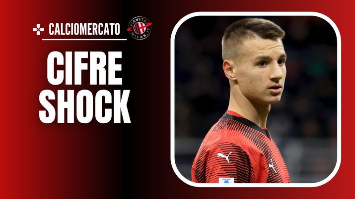 Calciomercato AC Milan Camarda rinnovo