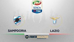 La partita: Sampdoria-Lazio 1-2
