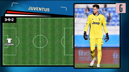 VIDEO Juventus-Napoli, tutto pronto per il big match di Supercoppa: le probabili formazioni di Pirlo e Gattuso