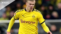 Calciomercato Juventus – Haaland e quella clausola alla de Ligt … | News