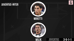 VIDEO Juventus-Inter: Allegri con Miretti, c’è Acerbi. Le probabili formazioni