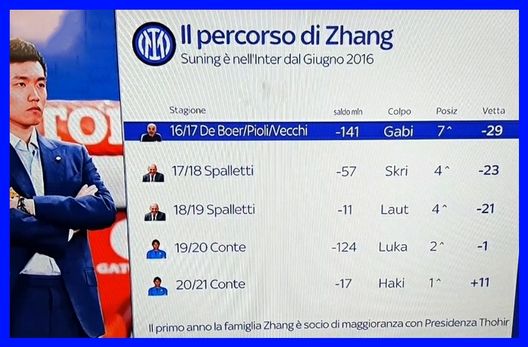 Skysport Skysport