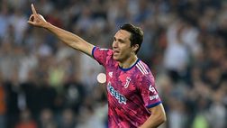 Juventus-Udinese | Verso lunedì: Chiesa in gruppo, Vlahovic a parte