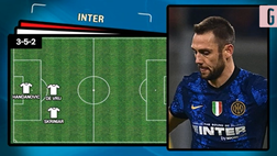 VIDEO Inter-Sassuolo, Inzaghi ne cambia 5: le scelte del tecnico per battere Dionisi