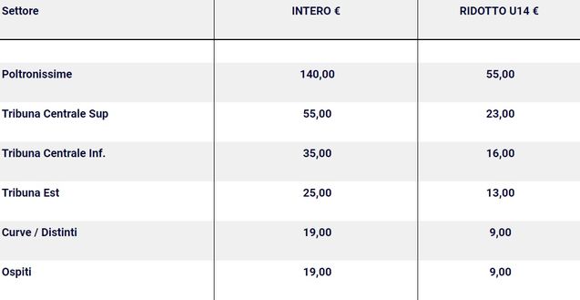 Lecce-Fiorentina, biglietti in vendita: il prezzo per il settore ospiti- immagine 2