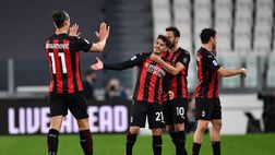 Torino-Milan, tutti in gol: quanti marcatori diversi in Serie A | News