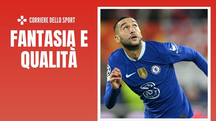 Hakim Ziyech Chelsea Calciomercato AC Milan