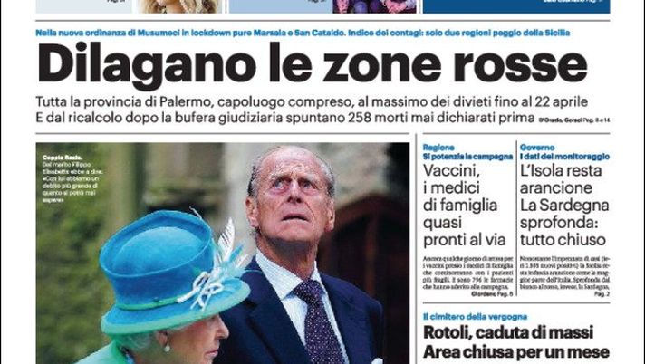 Prima Pagina, Giornale di Sicilia: &#8220;Dilagano le zone rosse. Addio Filippo, una vita all&#8217;ombra dell&#8217;eterna regina&#8221;