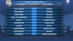 Si comincia con Chievo, Spal, Genoa e Milan, ultima in casa