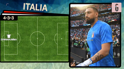 VIDEO Italia-Germania, rivoluzione Mancini dopo Wembley: la probabile formazione