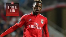 Calciomercato Milan – Florentino Luis vicino al Monaco: le ultime