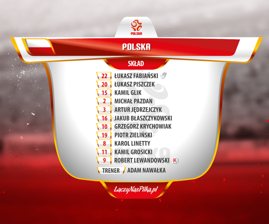 Formazione Polonia Formazione Polonia