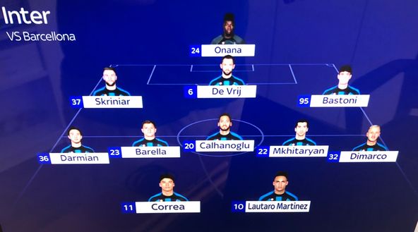 Inter-Barça, probabile formazione: Onana dal 1′. Calhanoglu play? Chance per Correa- immagine 3