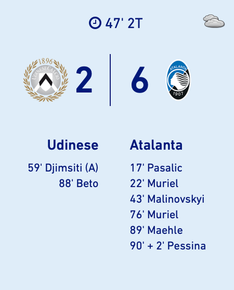 BREAKING – Gol di Molina o autogol di Djimsiti: ecco la decisione della Lega Calcio- immagine 2