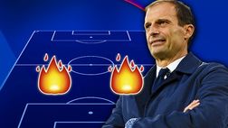 Mercato Juve / Esterno e bomber: spuntano due obiettivi tutti nuovi!