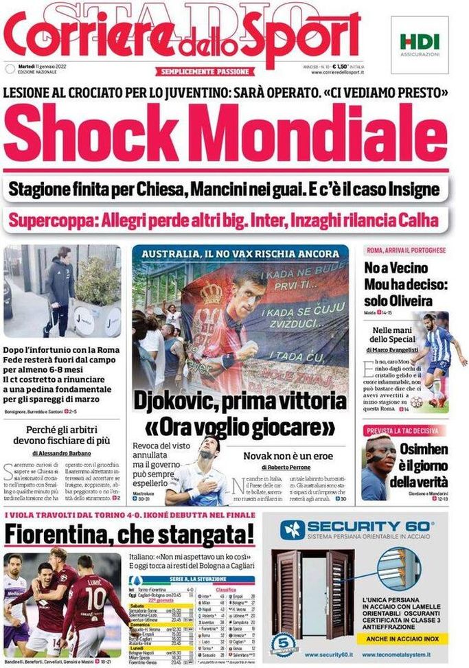 Prima Pagina