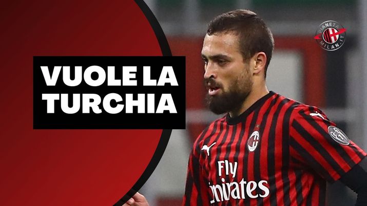 Léo Duarte AC Milan Calciomercato Milan
