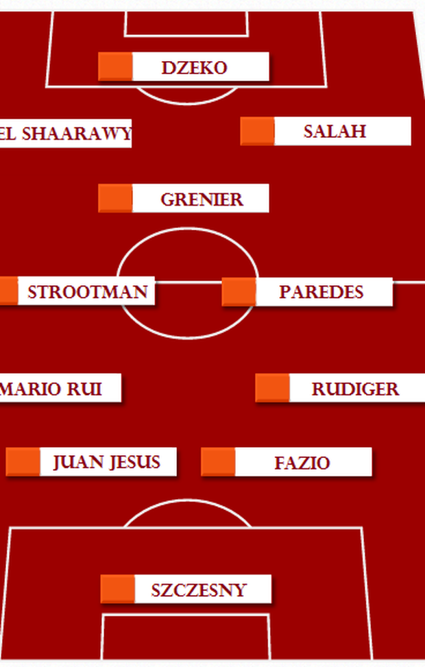  Palermo-Roma: grafica formazione giallorossa 