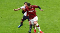Milan-Genoa, le formazioni ufficiali
