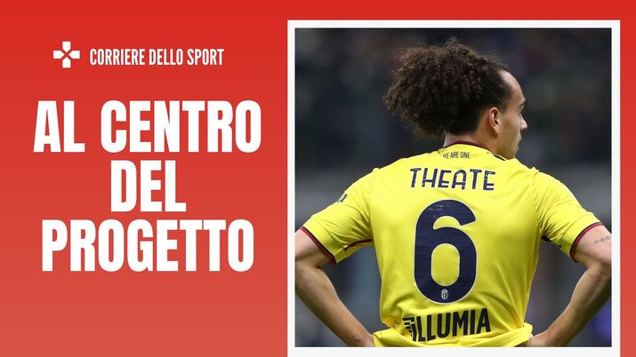 Arthur Theate Bologna Calciomercato AC Milan
