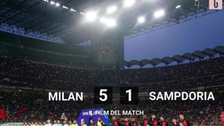 Milan-Sampdoria 5-1, il film della partita a San Siro | VIDEO