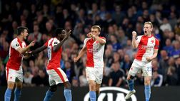 Eurorivali – Slavia Praga, 0-0 contro il Sigma Olomouc. Trpišovský: “Buon secondo tempo”