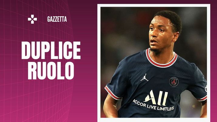 Abdou Diallo PSG Calciomercato AC Milan