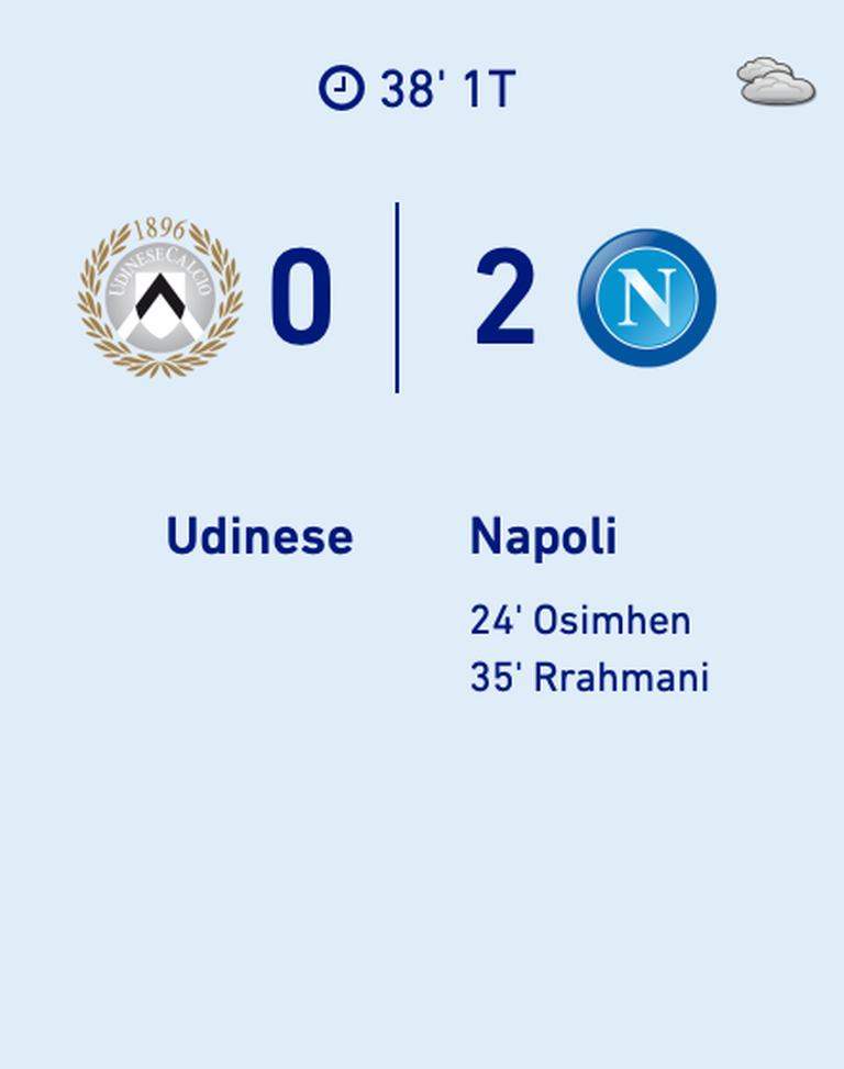 ULTIM’ORA – Gol di Osimhen o di Insigne: ecco la decisione della Lega Calcio!- immagine 2