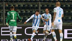 Serie B, Empoli fermato dal Pescara e il Monza accorcia in classifica. Crisi Spal
