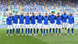Sarà ancora una volta Italia-Spagna, il grande classico degli Europei