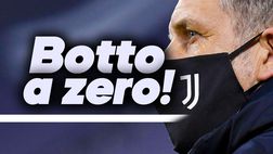 Calciomercato Juventus / Bianconeri insaziabili: “Si pensa al colpo a zero!”