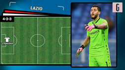 VIDEO Porto-Lazio, Sarri senza Immobile: così in campo in Europa League