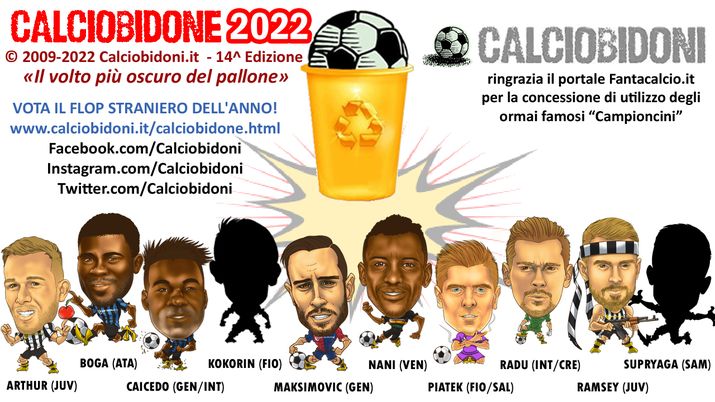 Calciobidone 2022, si torna a votare con Ramsey e Kokorin - immagine 1