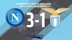 Immobile fa 36, ma a Napoli si chiude con un ko: la Lazio è quarta in classifica