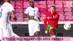 VIDEO Nations League. Sconfitta Portogallo, la Francia vola in semifinale: le immagini della partita di CR7