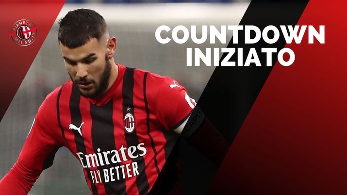Theo Hernández AC Milan Calciomercato Milan