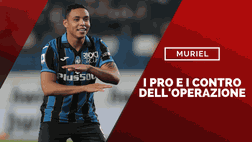 Calciomercato Milan – I pro e i contro dell’operazione Muriel | News