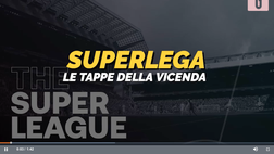 VIDEO Superlega, le tappe della vicenda: dalla fondazione al comunicato odierno