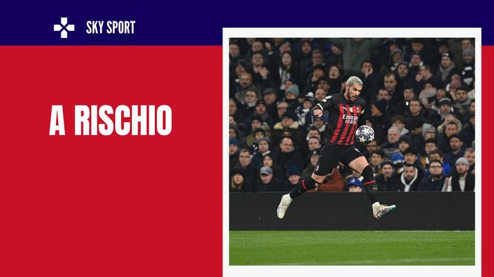 Theo Hernandez calciatore Milan (Getty Images) Theo Hernandez calciatore Milan