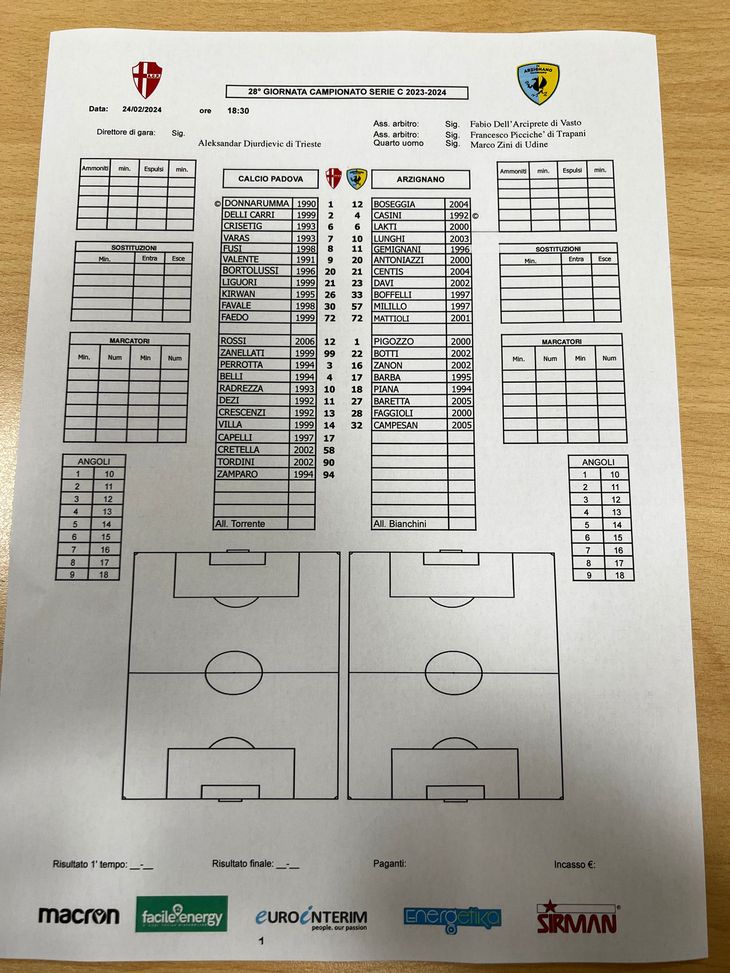 FINALE PADOVA-ARZIGNANO 4-0 (5′ Liguori, 10′ Liguori, 85′ Zamparo, 89′ Dezi) - immagine 6