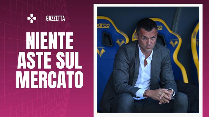 Paolo Maldini AC Milan Calciomercato AC Milan